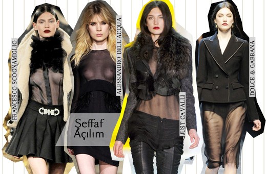 Milano Moda Haftası Trendleri
